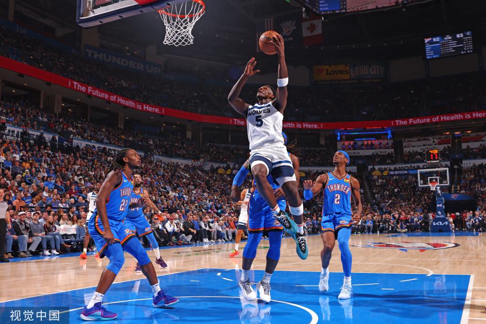 灵活调整自 灵活调整自