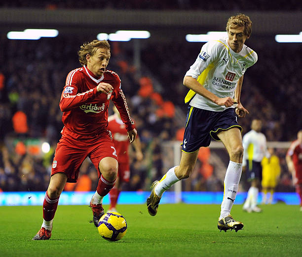 个人成长环 个人成长环